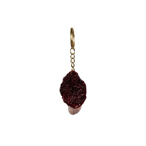 Finger Keychain - Image 6